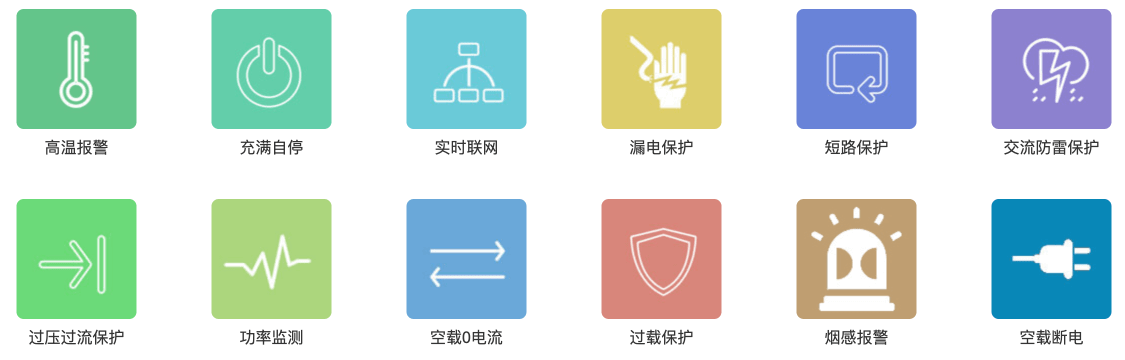 快充驿站充电桩合作伙伴